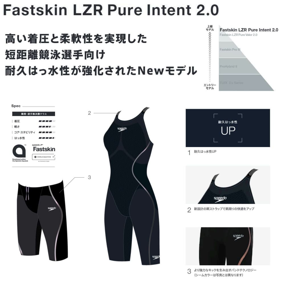 speedo（スピード） 競泳水着 メンズ FASTSKIN LZR Pure Intent 2.0