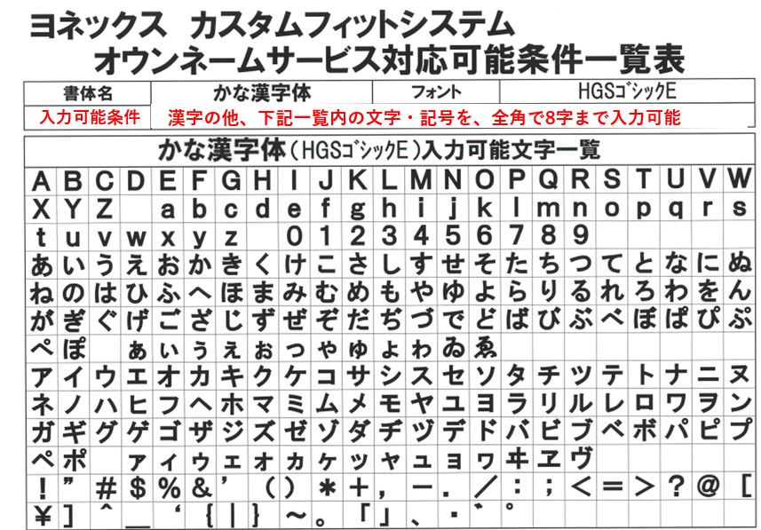 YONEX（ヨネックス） 【ネーム入れ可能】【特注】【カスタムフィット