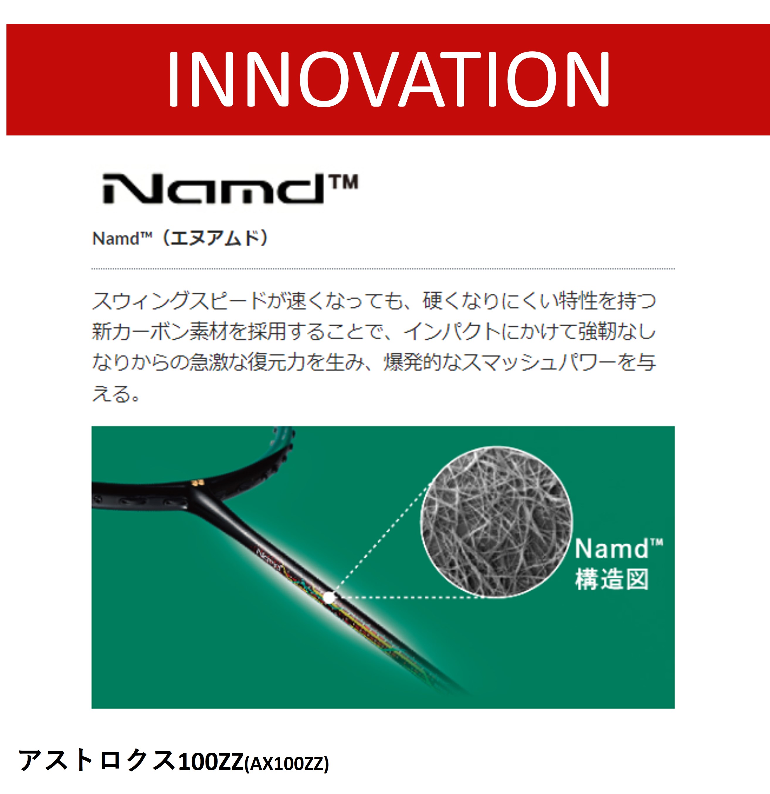 YONEX（ヨネックス） 【フレームのみ】ヨネックス バドミントン