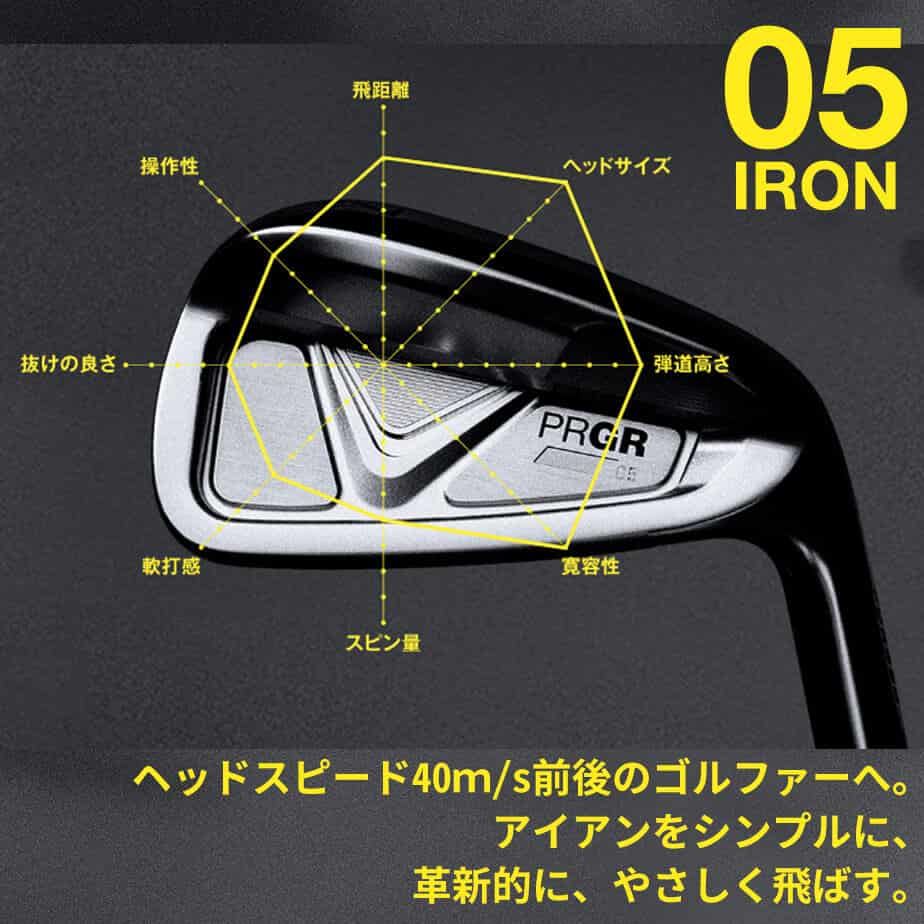 PRGR（プロギア） 05 アイアン 単品 (#6、52°、57°) メンズ 右用 MCI
