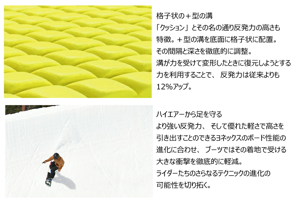 YONEX（ヨネックス） 25-26 ボードブーツ エクリプション ボア ダーク