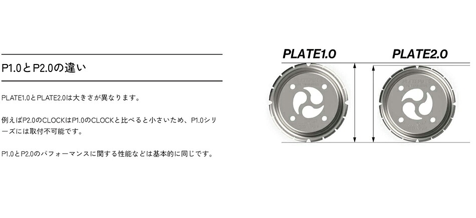 UNION BINDING チタンディスク 軽い プレートピア 1.1-U ユニオン 黄