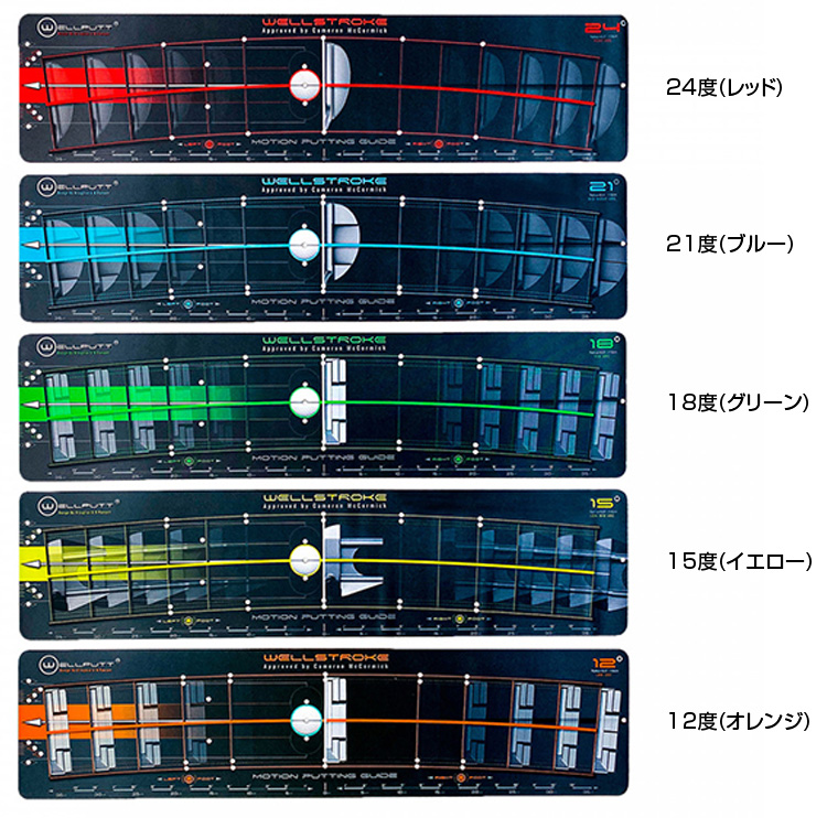 TEKWIND テックウインド日本正規品 Wellstroke Arc パターストローク