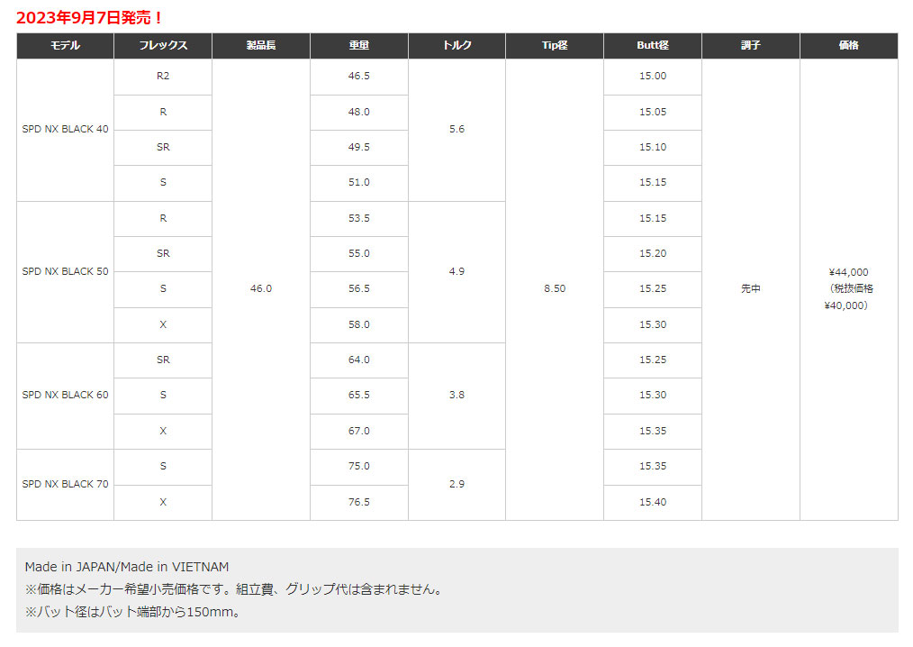 ピン PING 対応スリーブ装着シャフト G400/Gシリーズ/G30 スピーダー