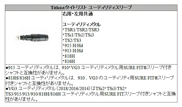 タイトリスト ユーティリティー スリーブ装着シャフト Titleist MCI 50