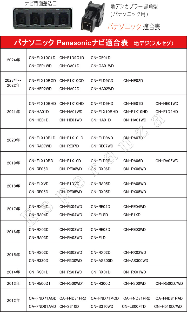 Strada 21年ナビ パナソニック ストラーダ用 TVアンテナ4本セット CN