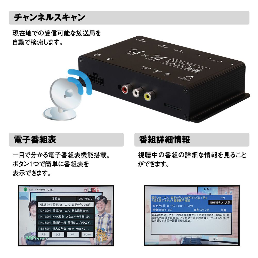 地デジチューナー フルセグチューナー 4x4 車載 HDMI 地デジ フルセグ