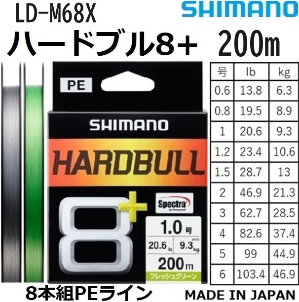 シマノ（SHIMANO） ハードブル8+ 200m 0.6,0.8,1,1.2,1.5,2,3,4,5,6号