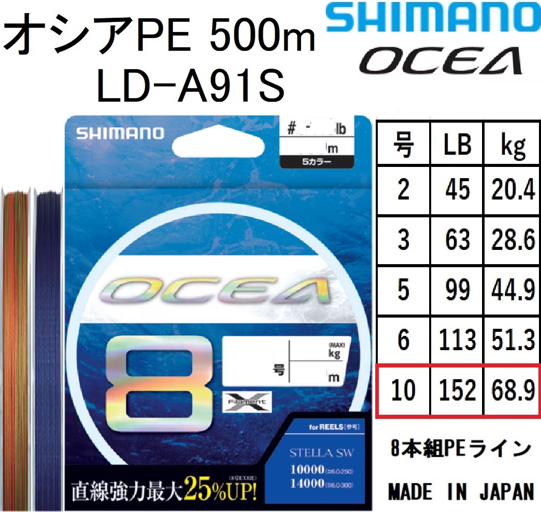 シマノ（SHIMANO） ピットブル8 300m 0.8, 1, 1.2, 1.5, 2号 PLM78S 8