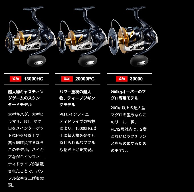 シマノ（SHIMANO） 20 ステラSW 20000PG (2020年追加モデル