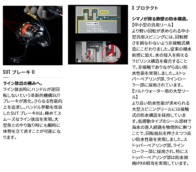 シマノ（SHIMANO） 21 BB-X テクニウム 2500DXG S R (右ハンドル
