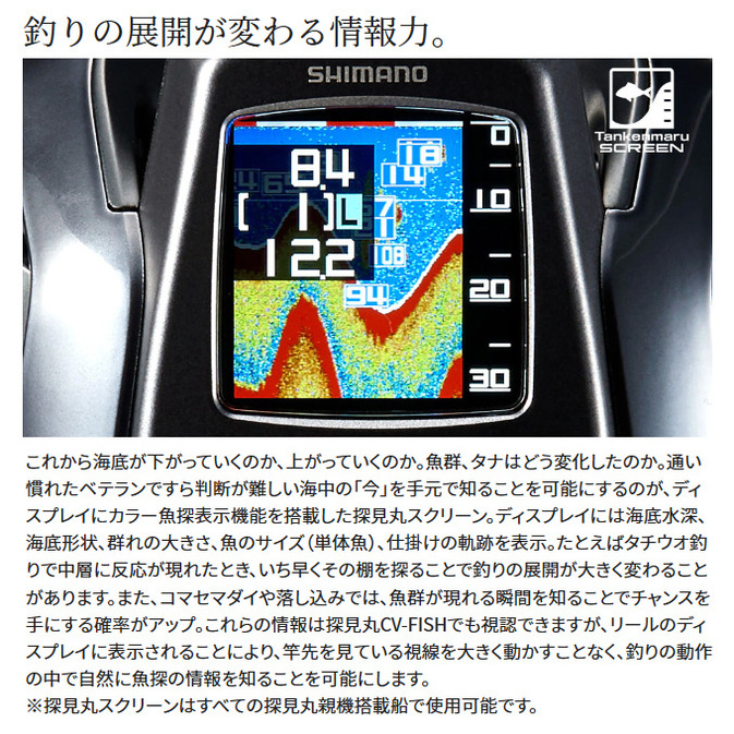 シマノ（SHIMANO） 23 フォースマスター 600DH 右ハンドル (2024年追加