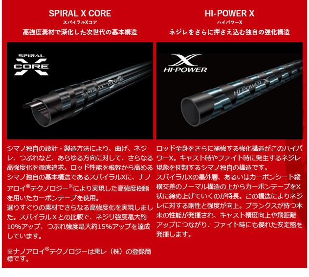 シマノ（SHIMANO） 20 ワールドシャウラドリームツアーエディション