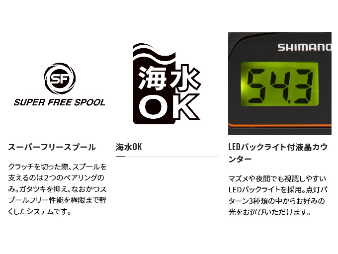 シマノ（SHIMANO） 【取り寄せ商品】シマノ 21 バルケッタBB 300PG 右