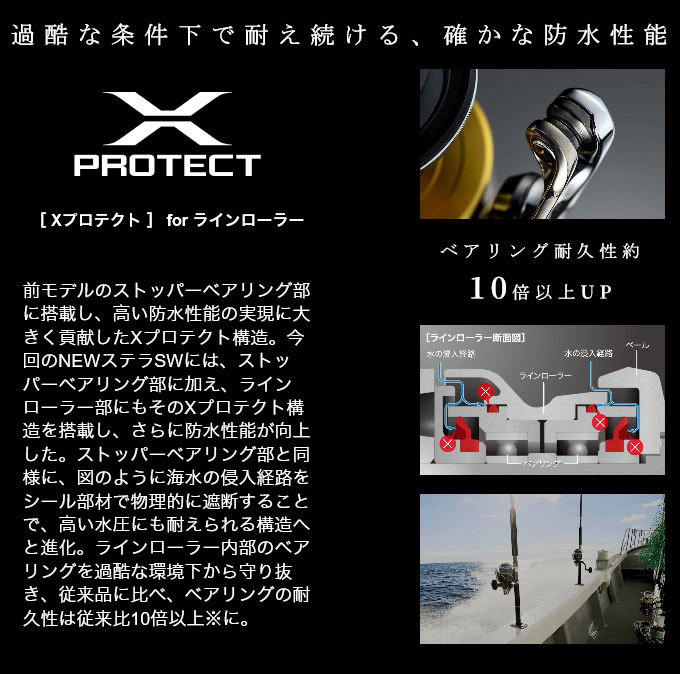 シマノ（SHIMANO） 22 ステラSW 10000HG (2022年モデル) スピニング