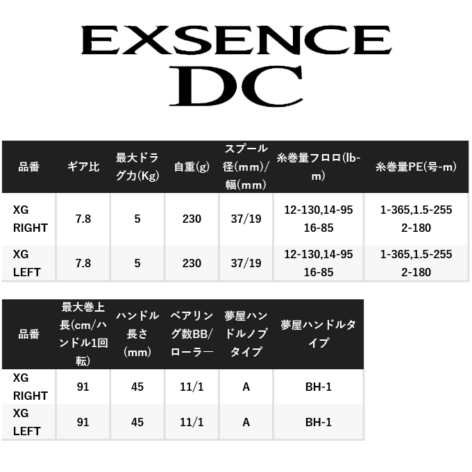 シマノ（SHIMANO） 22 エクスセンス DC XG RIGHT 右ハンドル (2022年