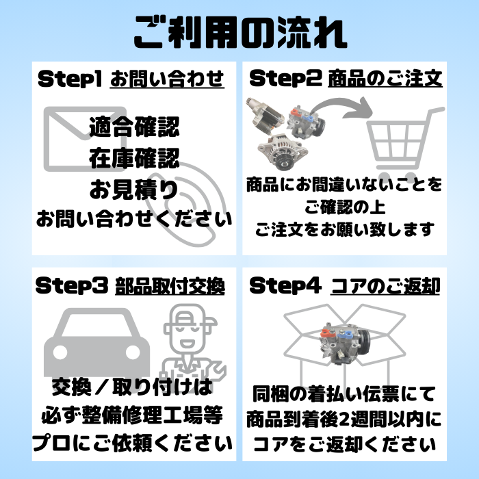 PK10 ディストリビューター リビルト 22100-24B00 日産 パオ 保証付