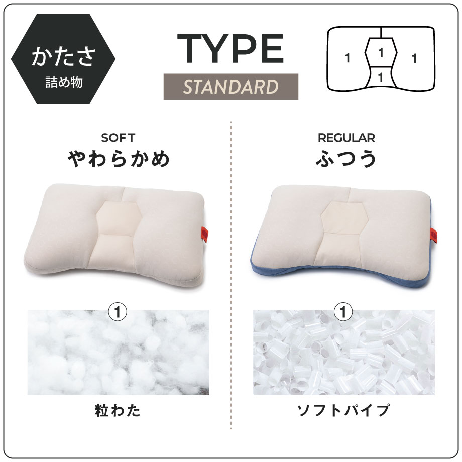 じぶんまくら 枕 肩こり 43×63cm じぶんチャージ スタンダード 新素材