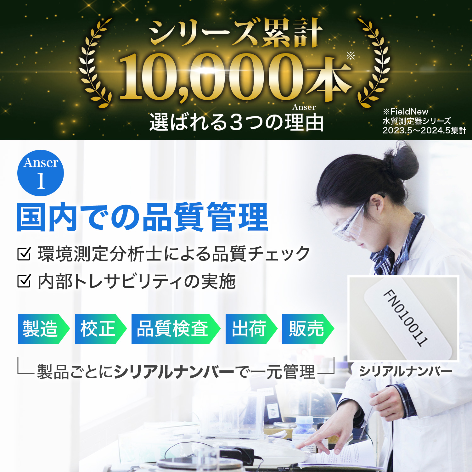 Yahoo1位☆4.5超】【還元くん公認】ORP/水素測定器 IP67防水 国内検査
