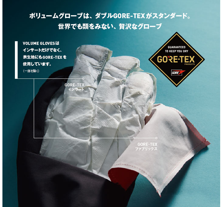 REW 23-24 VOLUME GLOVES グローブ ミトン ALT4000 ULTRA GORE-TEX