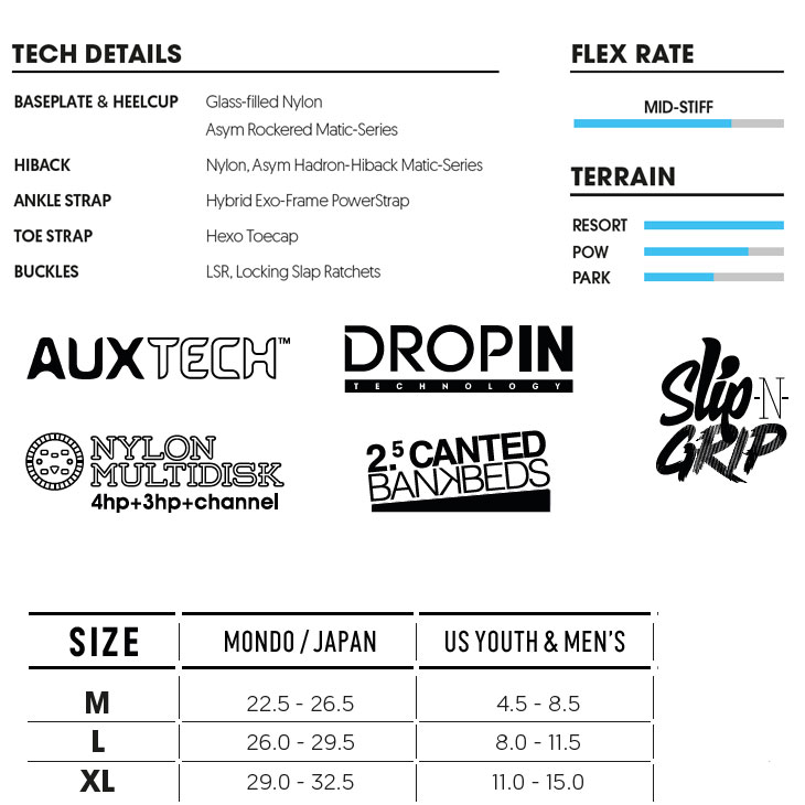 NIDECKER（ナイデッカー） 23-24 NIDECKER ビンディング DROPIN