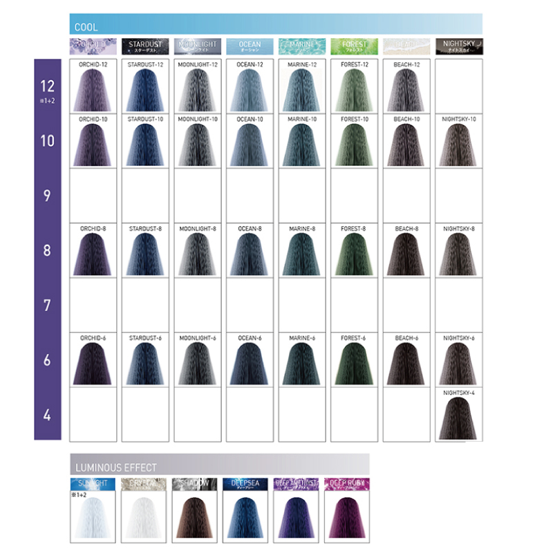 ILLUMINA COLOR ウエラ イルミナカラー トワイライト 8 80g カラー