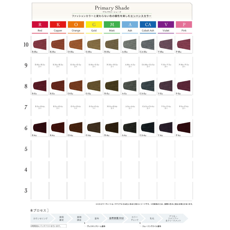 MATERIA（LebeL） ルベル マテリアG【テクスチャーシェード】MT-7G