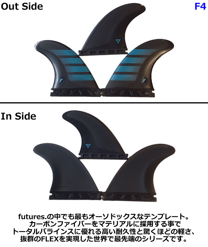 futures.（フューチャー） ショートボード用フィン サーフボード