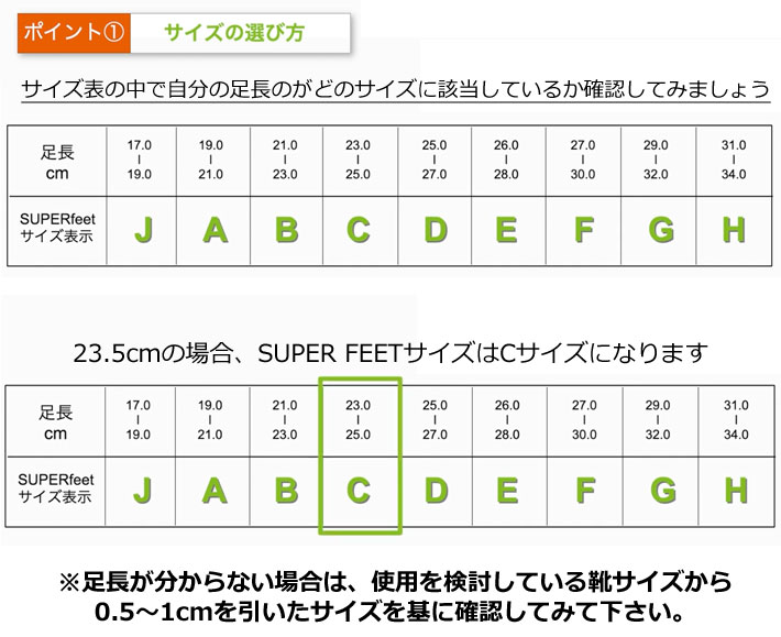 SUPER FEET スーパーフィート BLACK ブラック インソール 正規販売店