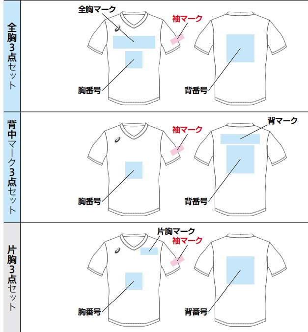 MIZUNO（ミズノ） ☆ジュニア￥200引き、チーム名、背番、胸番号加工