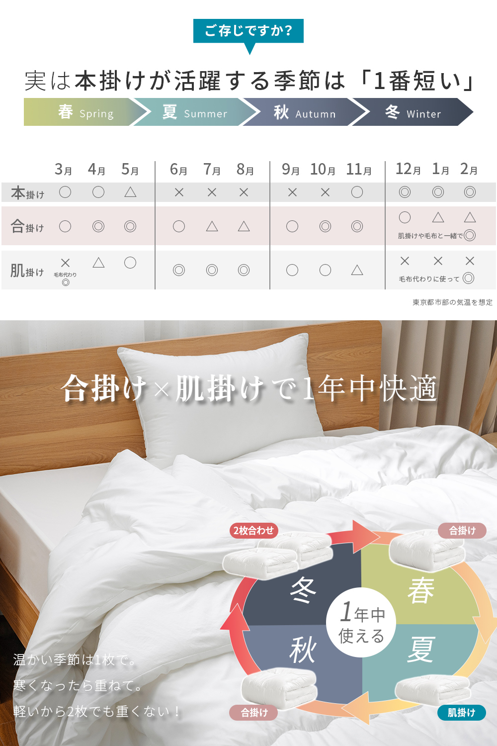 AIFY 掛け布団 セミダブル 洗える 掛布団 掛けふとん 冬 肌掛け 合掛け