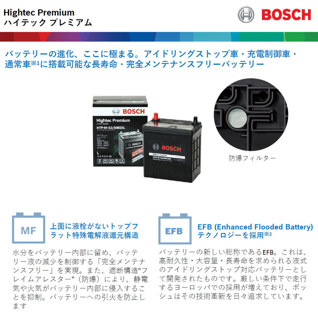 BOSCH（ボッシュ） 【アウトレット】 HTP-Q-85/115D23L ハイテック