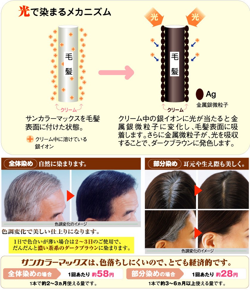 光で染まる白髪染め サンカラーマックス 75g ノンジアミン ヘアカラー