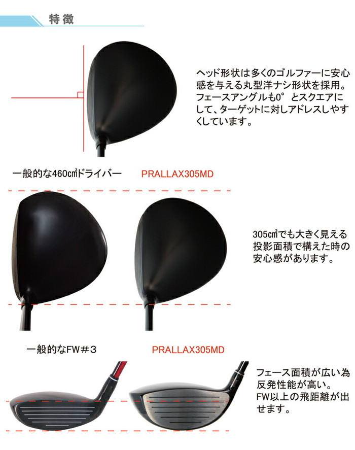 Lynx リンクス PARALLAX 305 MD パララックス ミニ ドライバー ルール