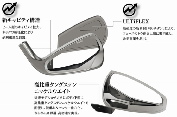 XXIO 14 ダンロップ ゼクシオ アイアン 8本セット(5〜SW) N.S.PRO