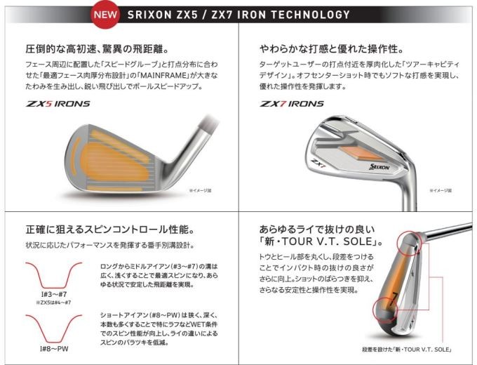 SRIXON ゴルフ クラブ ダンロップ スリクソン ZX7 アイアン 8本セット