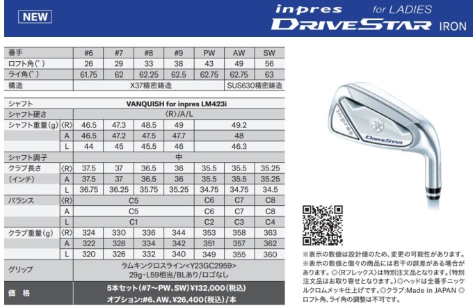 inpres YAMAHA ヤマハ インプレス ドライブスター レディース アイアン