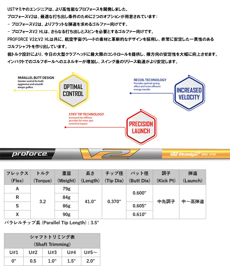 Callaway（キャロウェイ） 【全てメーカー純正部品使用】 HY (2013