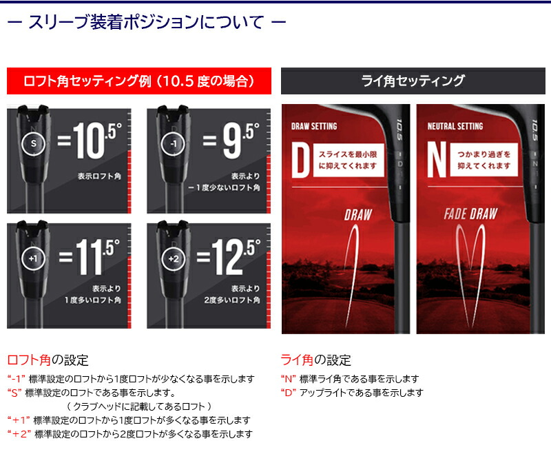 フジクラ 24ベンタスレッド 24 VENTUS RED 日本仕様 キャロウェイ