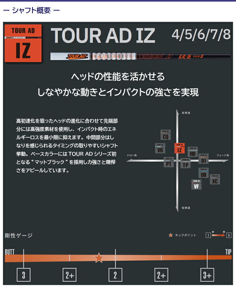 グラファイトデザイン ツアーAD IZ Tour AD キャロウェイ スリーブ付