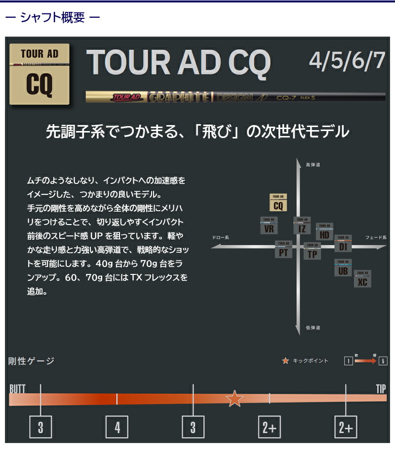 グラファイトデザイン ツアーAD CQ Tour AD ブリヂストン スリーブ付