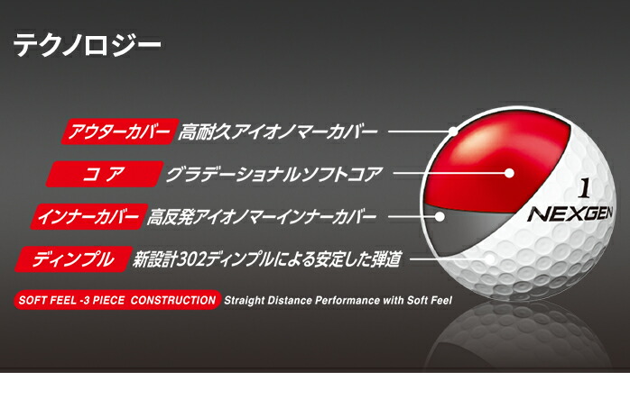 NEXGEN（ネクスジェン） ゴルフ ボール D SPEC ディースペック 1ダース