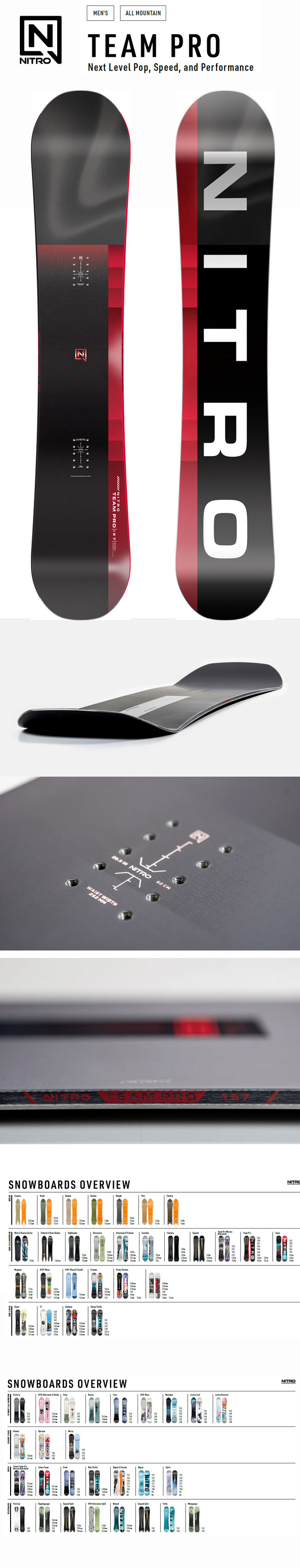 NITRO（ナイトロ） スノーボード NITRO TEAM PRO 25-26 チームプロ