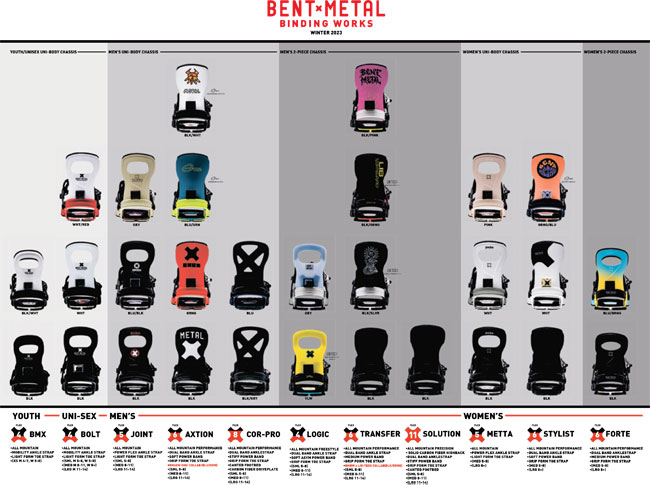 NICO25 ベントメタル BOLT Mサイズ 2021-2022 NICO25 ベントメタル