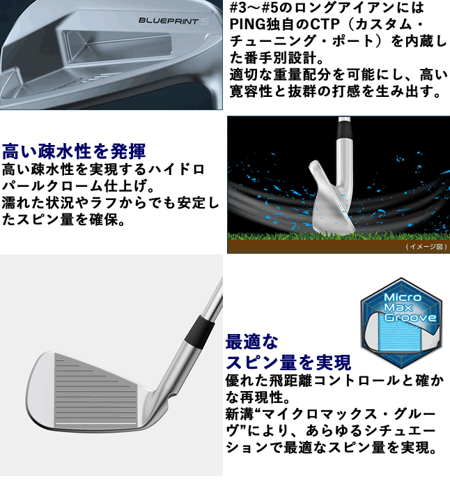 PING（ピン） ブループリント S ブレード アイアンセット 6本