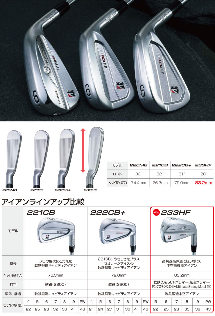 B Series 特注カスタムクラブ ブリヂストンゴルフ 233HF アイアン 単品