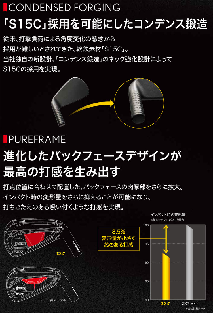 SRIXON 20％OFFクーポン対象 特注カスタムクラブ スリクソン ZXi7
