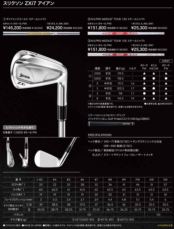 ZX（スリクソン） 20％OFFクーポン対象 スリクソン ZXi7 アイアン N.S.