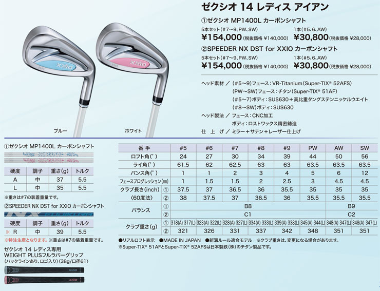 XXIO クーポン対象 特注カスタムクラブ ゼクシオ 14 レディース