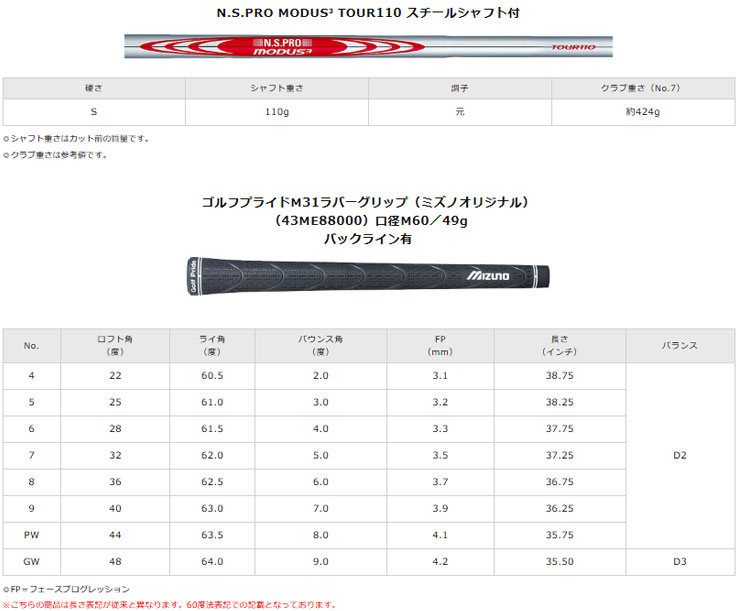 MIZUNO（ミズノ） 10％OFFクーポン対象 Mizuno Pro M-13 アイアン N.S.